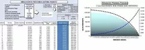 Planilla Excel Simulador Préstamo Francés - Amortización