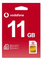 Chip 5g Europa +40 Países - 11gb - 28 Dias - Vodafone