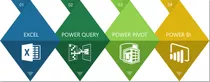 Trabajos Y Clases De Excel, Power Bi,automatizacion Procesos