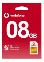 Chip 5g Europa +40 Países - 8gb - 28 Dias - Vodafone