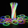 Terceira imagem para pesquisa de festa neon