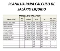 Planilha Calculo Do Inss E Ir Sobre Salários Atualizada