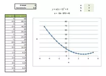 Asesoría En Excel