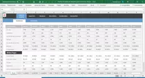 Planilha De Gestão De Indicadores Para Ecommerce