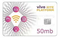 Chip M2m + Plataforma Tk103, Tk303g, Gt06,com App Mensal