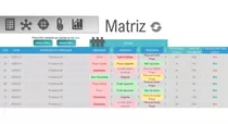 Planilha: Matriz Gut/ Ferramenta Da Qualidade/ Plano De Ação