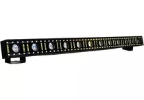 Jmaz Lighting Pixl Fx Bar 5050 