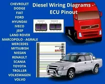 Esquemas Diesel Livianos Y Pesados Inyeccion Y Pin Out Ecu