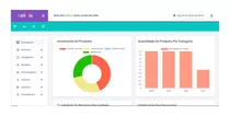 Controle De Validades Com O Validix