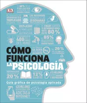 Cómo Funciona La Psicología - Sin Asignar