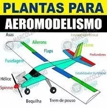 Projetos Aeromodelos +simuladores +projeto Turbina+asas