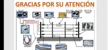 Cercos Electricos De 12 Mil Voltios