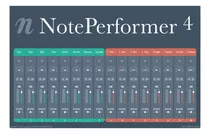 Noteperformer 4 Original Win, Mac (finale, Dorico, Sibelius)