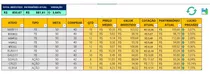 Planilha Para Controle De Investimentos