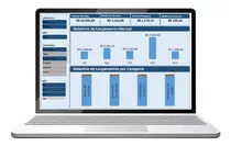 Planilha Fluxo De Caixa C/ Dashboard Pessoal / Empresarial