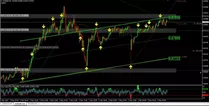 Combo Indicador E Sala De Sinais Scripts Iq. Option Completo