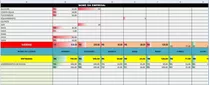 Planilha Controle  Financeiro Para Academia Academia (excel)