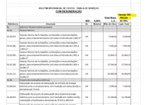 Boletim Cpos Cdhu 193 192 191  Até 184  Completa Excel E Pdf