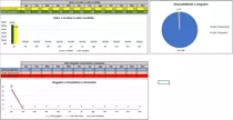 Planilha Excel Locação Kits Enfeite Festas, Cadeiras E Mesas