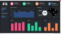   Pacote Excel Dashboard: Mais De 180 Modelos Editáveis 