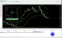 Programador De Robô Forex E Robô B3 Conforme Sua Estratégia