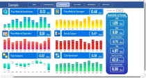 Planilha + Dashboard De Análise De Atividade Contábil