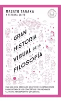 Gran Historia Visual De La Filosofía, De Masato Tanaka. Editorial Blackie, Tapa Blanda En Español, 2021