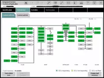 Software P/ Scanner Ista D 4.39.20 + Ista P 3.71 Bmw 12/2022