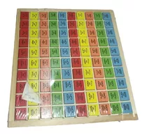 Tablas Para Multiplicar Juego Memoria Aprende Fácil Y Rápido