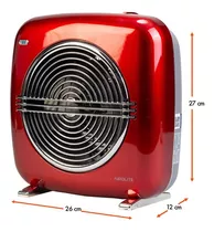 Termoventilador Vintage Ht Retro 2000r