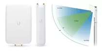 Ubiquiti Uma-d High Efficiency Dual-band Directional