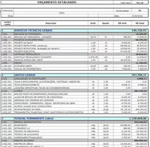 Planilha: Cronograma + Orçamento De Obras + Evf