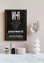 Placa Para Decoração Password Envio Rápido