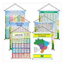 Kit 6 Banners Sílaba Silabário Alfabeto Números Tabuada Mapa