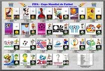 Cuadro Fifa Mundial De Fútbol - Uruguay 1930 A Qatar 2022