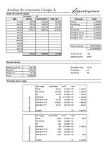 Planilha Calculo De Geração Grupo A