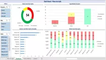 Planilha Excel Gerenciamento De Tarefas E Plano De Ação