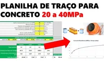 Planilha Cálculo De Traço Concreto -com Grafico E Tutorial