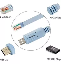 Cable De Consola Usb A Rj45 Directo Cisco Mikrotik Hp Tp Lin