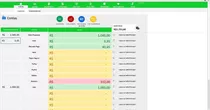 Planilha De Orçamento Familiar A Mais Completa