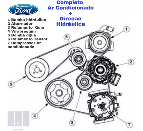 Correia Alternador Ecosport Focus Courier K Fiesta Zetec Frete Gr Tis