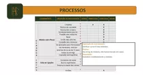 Planilha Para Manutenção Fotovoltaica On/off Grid