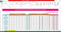 Cotação Para Compras Em Supermercados Em Excel - 6 Cotações