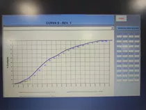 Planilha Excel Curva S Para Acompanhamento De Obra