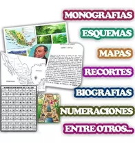 Kit Imprimible Escolar Monografías Biografías Mapas Esquemas