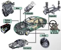 Curso De Mecânica Automotiva Completo Vídeos Aulas  Apostila