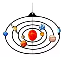 Sistema Solar Planetas Maquete Papel Imprima Vc Mesmo