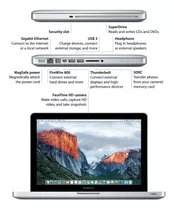 Macbook Pro 13.3  Mid 2012 - No Retina 8gb Ram/250gb Ssd