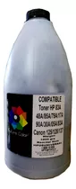 Kilo Toner Future C Para 1102 17a 48a 1109 55a 80a 90a