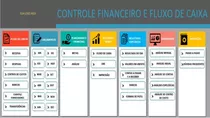 Planilha De Controle Financeiro - Coaching Financeiro